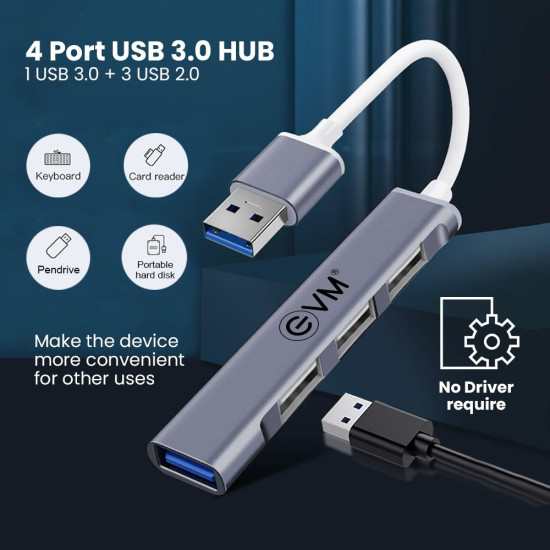 4 Port USB Hub EVM - Expand Your Connectivity