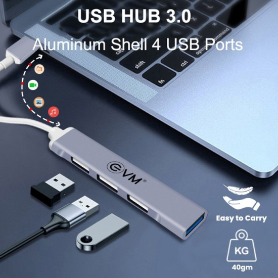 4 Port USB Hub EVM - Expand Your Connectivity