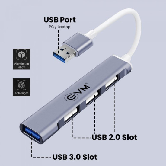 4 Port USB Hub EVM - Expand Your Connectivity