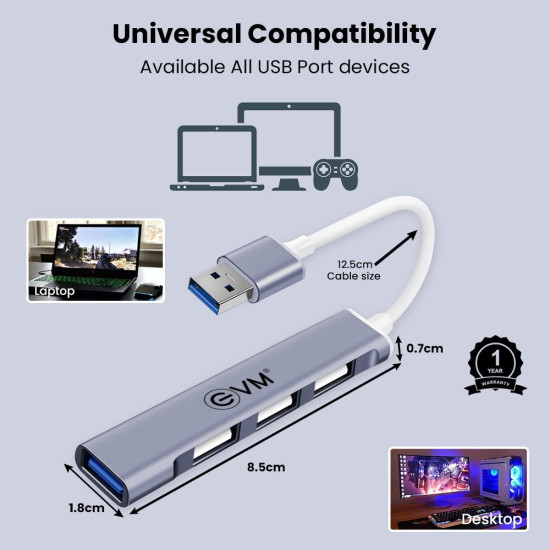 4 Port USB Hub EVM - Expand Your Connectivity