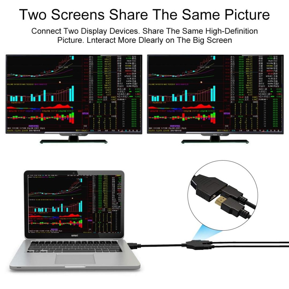 HDMI Cable Splitter 1 in 2 Out - Dual HDMI Female Adapter