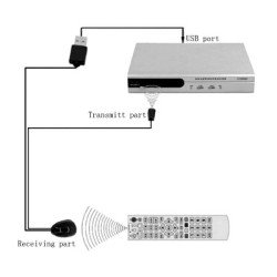Compact IR Remote Control Extension Cord Cable IR Receiver Transmitter Repeater