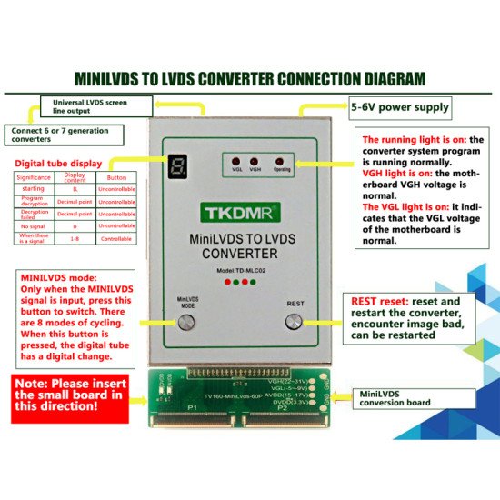 TV160-Mini LVDS-Transfer LVDS Converter for TV160 6Th 7Th Tester